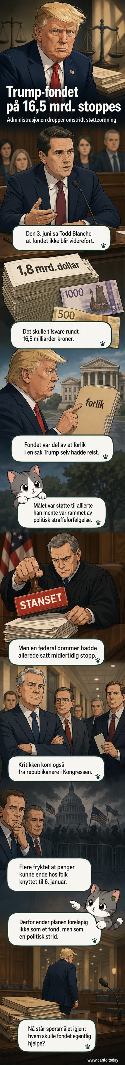 Illustrasjon av et stort, stengt låsset kassett med tekst 'Trumps milliardfond' og en rød stans-merke over det.