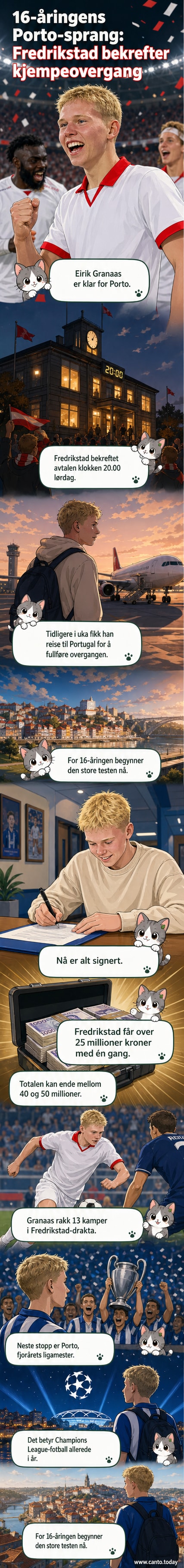 Illustrasjon av fotballspiller Eirik Granaas i drakt for FC Porto, med Fredrikstad-logo i bakgrunnen og Champions League-stjerner over hodet.