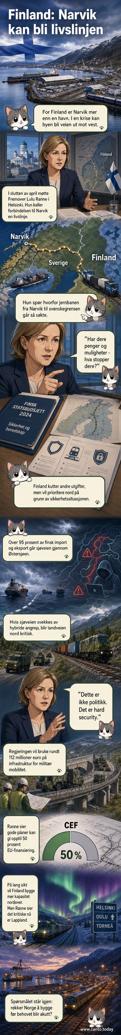 Illustrasjon av jernbanetunnel og lastebiler i snødekket landskap, med Finlands flagg og Narvik i bakgrunnen.