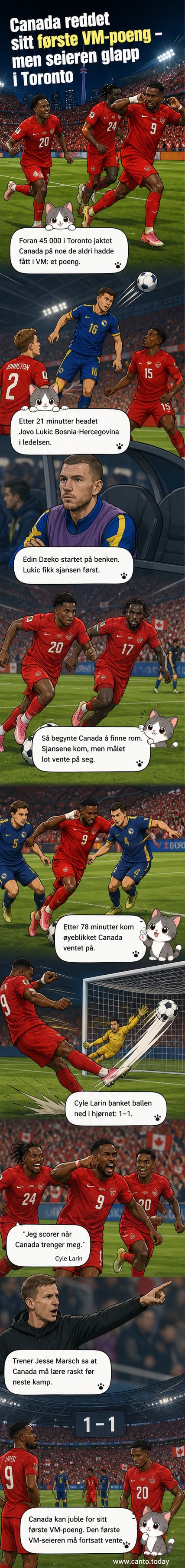 Cyle Larin feirer sitt utligningsmål for Canada mot Bosnia i fotball-VM, med fans i bakgrunnen på Toronto Stadium.