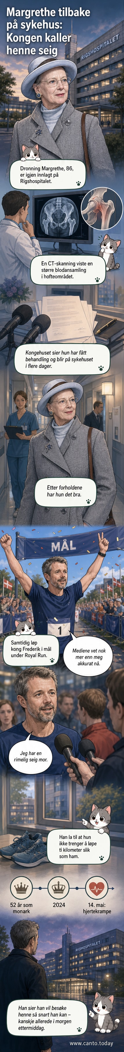 Illustrasjon av en eldre kvinne i kongelig drakt sittende i en sykehuseng, med et alvorlig uttrykk, mens en lege står ved sengen.