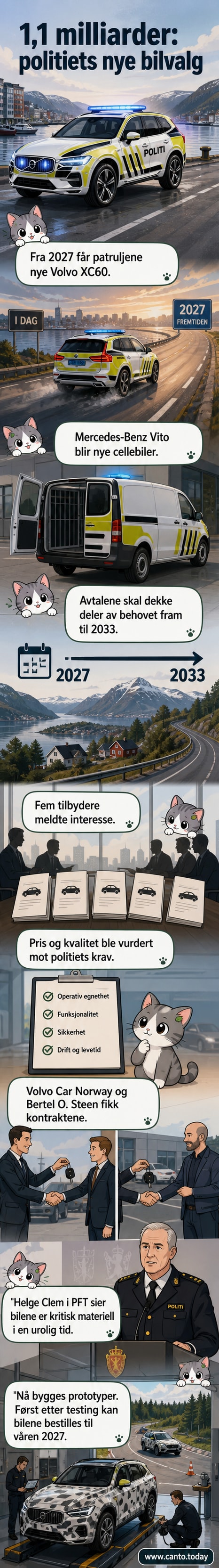 Illustrasjonsbilde av en politibil og en cellebil stilt opp side ved side, med politiets logo på døren.