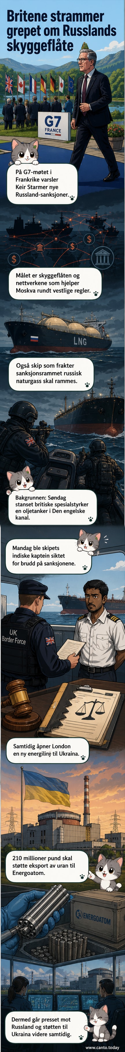 Illustrasjon av et skip i Den engelske kanal med britisk kystvakt, og et kraftverk i Ukraina med støtte fra Storbritannia.