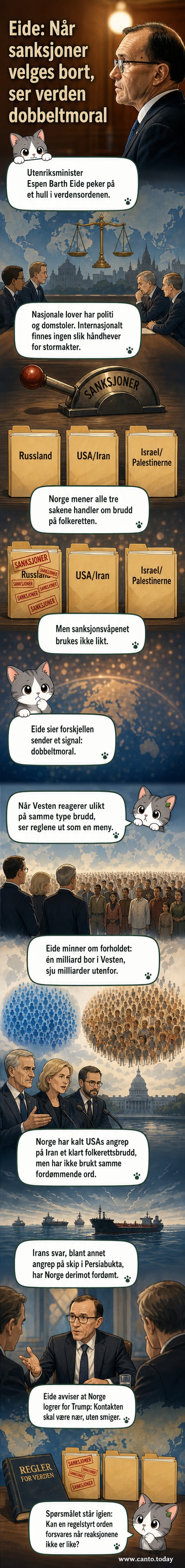 Illustrasjon av utenriksminister Espen Barth Eide som peker på en verdenskart der sanksjoner vises mot Russland, men ikke mot USA eller Israel.