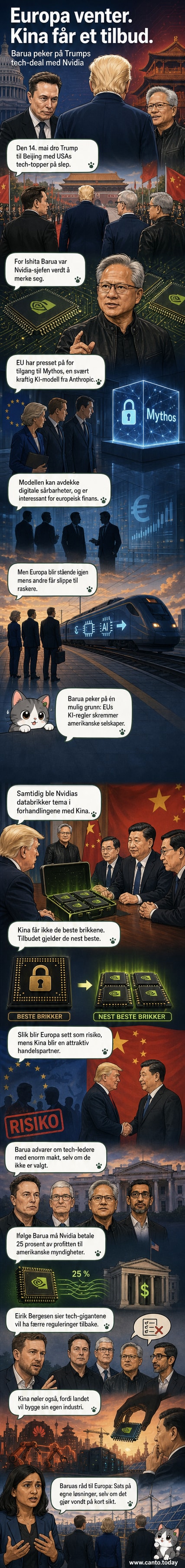 Illustrasjon av Jensen Huang fra Nvidia og kinesiske ledere i samtale, mens EU-flagget står alene i bakgrunnen.