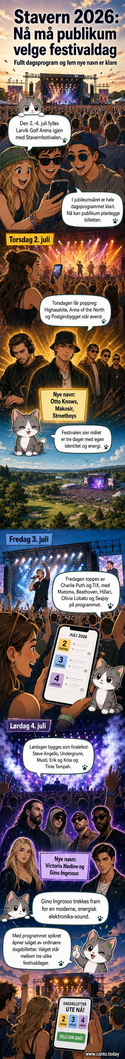 Festivalplakat for Stavernfestivalen 2026 med fem nye artister markert i fargerikt design mot bakgrunn av Larvik Golf Arena.