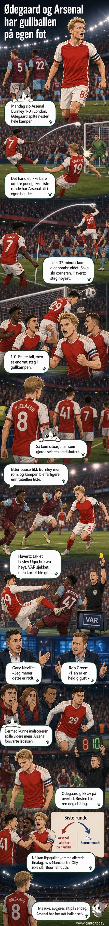 Kai Havertz feirer mål for Arsenal mot Burnley, mens spillere fra begge lag reagerer rundt ham på banen.
