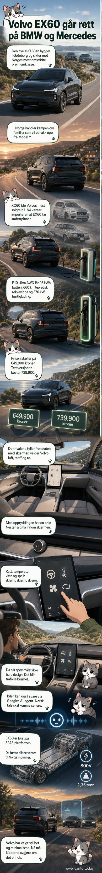 En hvit Volvo EX60 står parkert i sollys ved en fjellvei, med en ren, minimalistisk front og store felger. Interiøret viser et stort sentralt skjermpanel og et lite ratt.