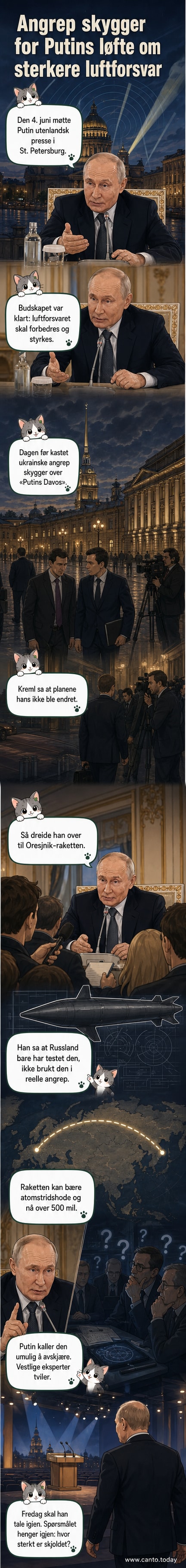 Illustrasjon av Putin som taler under et sikkerhetsmøte med militært utstyr i bakgrunnen, mens raketter flyr over St. Petersburg.