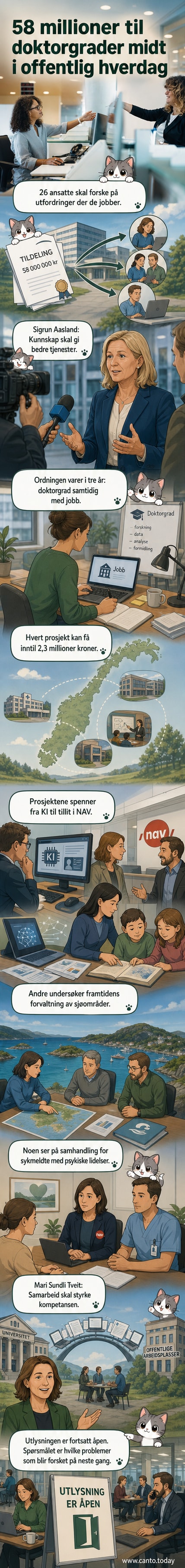 Illustrasjon av offentlige ansatte som forsker på skjermen – fra skatteetaten til kommuner – med AI og data-symboler i bakgrunnen.