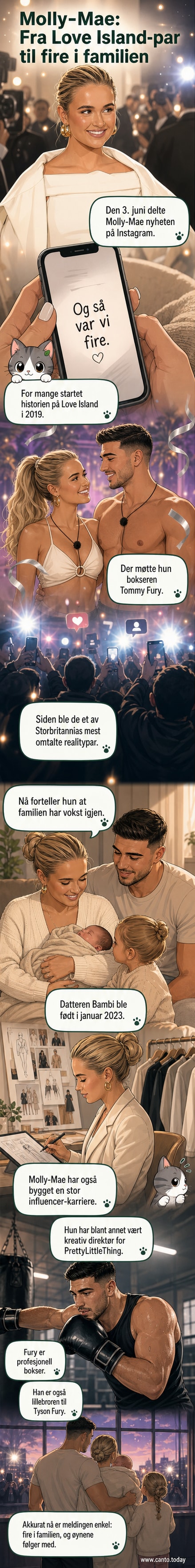 Illustrasjon av Molly-Mae og Tommy Fury med sine to barn, en nyfødt og søsteren Bambi, i et hjemlig miljø.