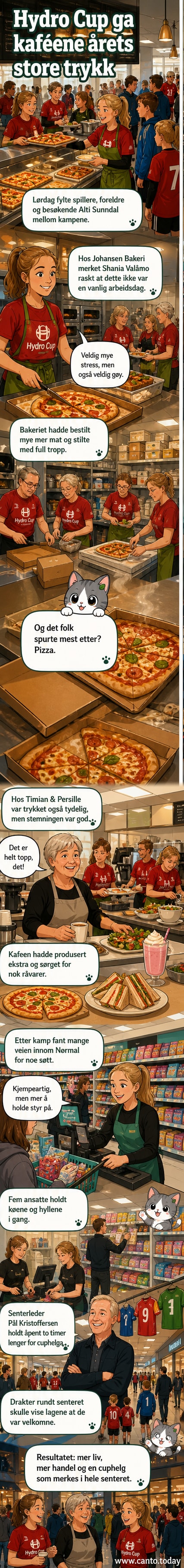Butikkansatte i hvite forkler serverer kunder i en travl kafé under Hydro Cup i Sunndal, med fotballdrakter hengt opp i bakgrunnen.