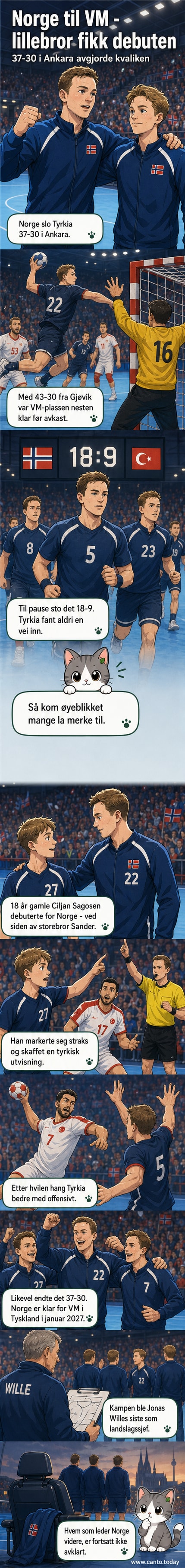 To håndballspillere fra Norge, Sander og Ciljan Sagosen, spiller mot Tyrkia i kvalifiseringskamp. Ciljan har nettopp kommet inn på banen og løfter armene, mens Sander dekker en motspiller.