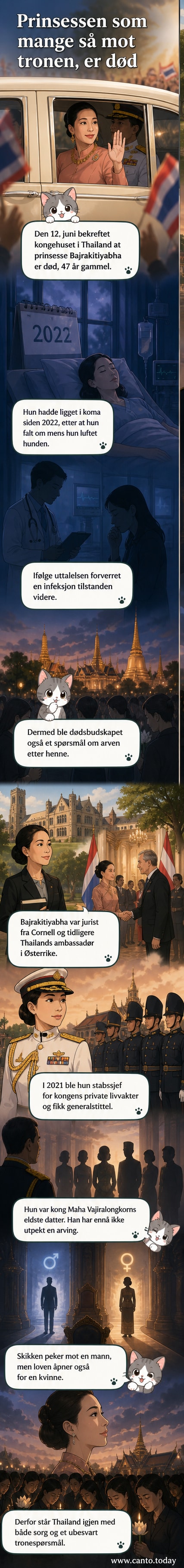 Portrett av prinsesse Bajrakitiyabha i uniform fra et offentlig oppdrag, med flagg i bakgrunnen.