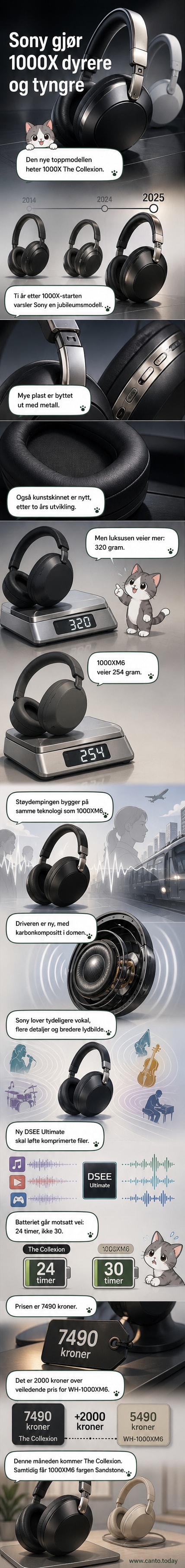 Sony 1000X The Collexion hodetelefoner i metallutgave med håndpolerte detaljer og nytt design