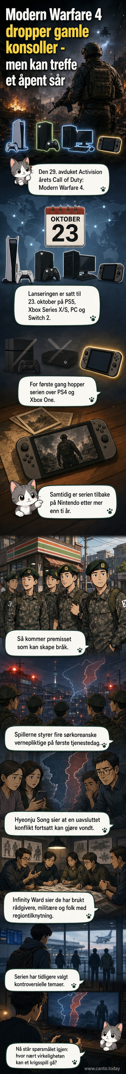 Skjermbilde fra Call of Duty: Modern Warfare 4 som viser fire soldater i militær uniform i en 7-Eleven-butikk, rett før en invasjon begynner.