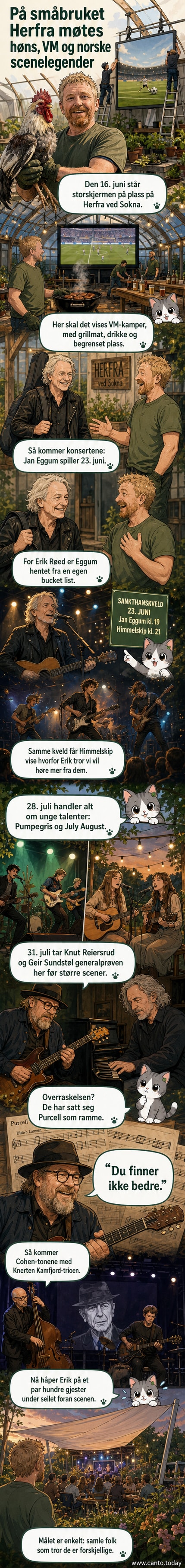 Storskjerm monteres på en utendørs scene mellom grønnsaker og hønser, med Erik Røed og andre arrangører i bakgrunnen.