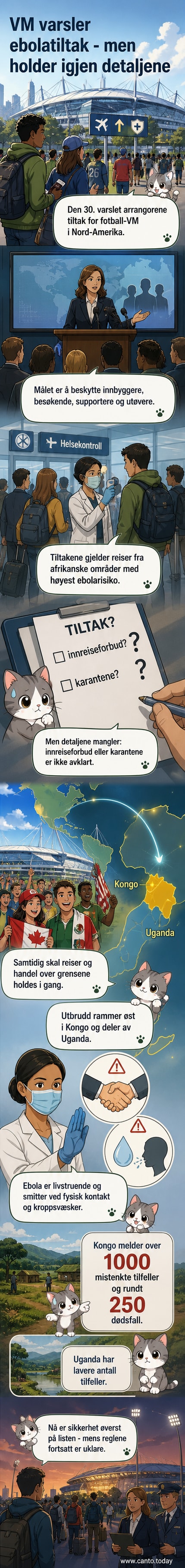Illustrasjon av verdenskart med fokus på Nord-Amerika og Afrika, med symboler for fotball-VM og helsevarsler.