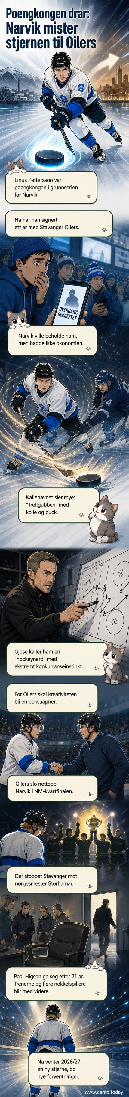 Ishockeyspiller i rød og hvit drakt, Linus Pettersson, løfter klubbsjekken mens han står på isen under solnedgangslys. Bakgrunnen viser Stavanger Oilers-logo og stadion.