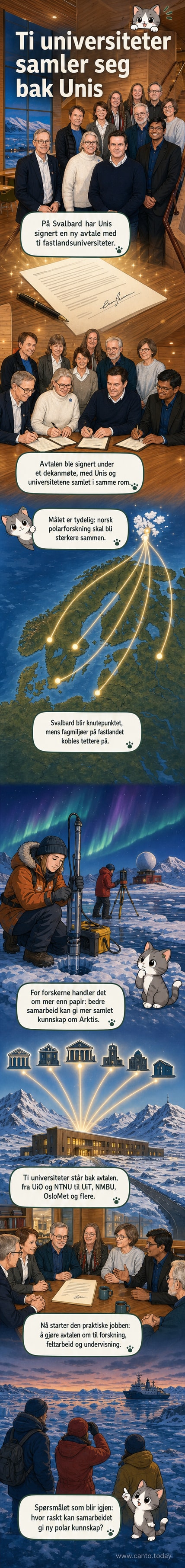 Gruppebilde av dekaner og ledere fra ti norske universiteter sammen med Unis-representanter under signering av samarbeidsavtale på Svalbard.