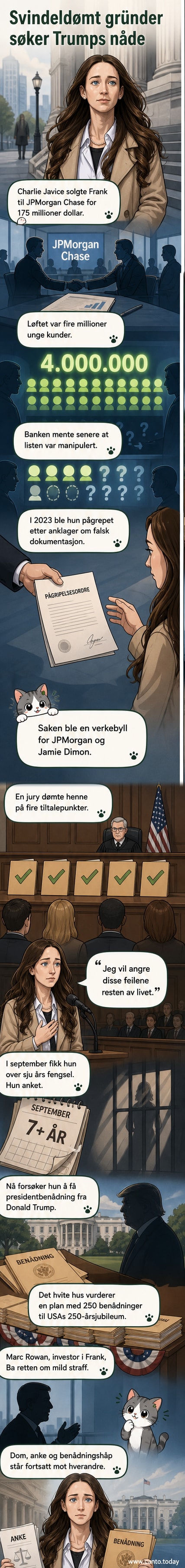 Illustrasjon av en kvinne med håndjern som står foran en rettssal, med skilt med teksten 'Frank' og 'JPMorgan' i bakgrunnen.