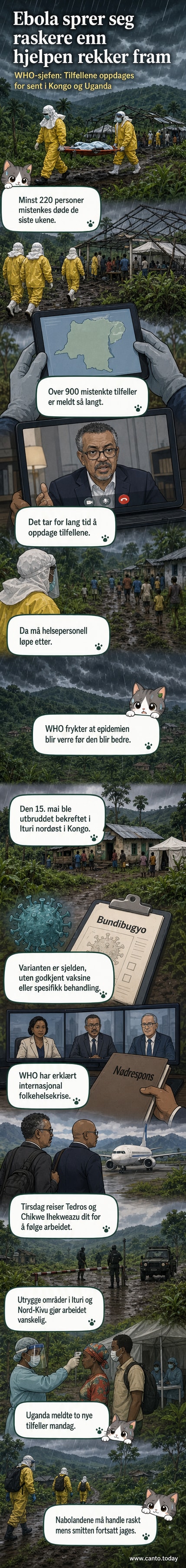 Illustrasjon av helsepersonell i verneutstyr i et feltleir i regnskogen, mens en kartutsnitt viser smitteutviklingen i Kongo og Uganda.