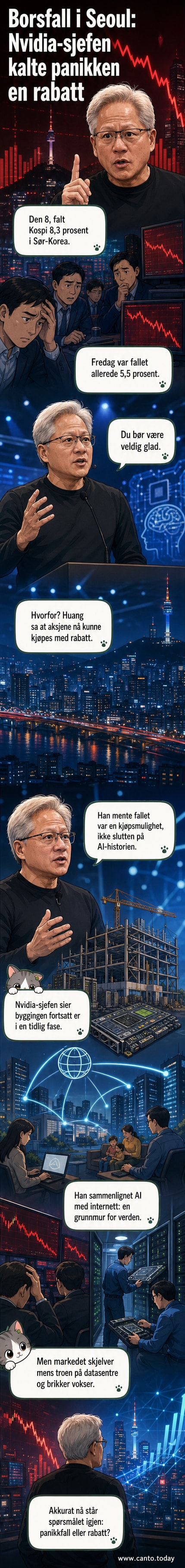 Illustrasjon av Jensen Huang som snakker på en scene med grafikk av fallende aksjekurver i bakgrunnen og teksten 'Du bør være veldig glad'