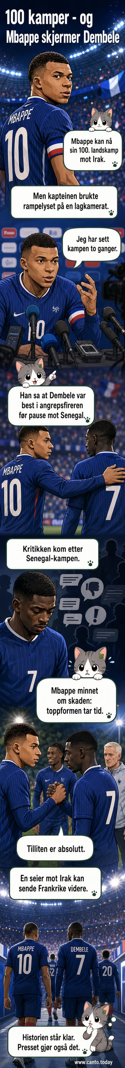 Kylian Mbappé står midt på banen i fransk drakt, holder opp 100-skilt, med Ousmane Dembélé i bakgrunnen.