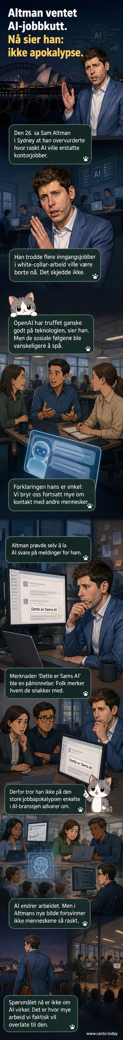 Illustrasjon av en kontorarbeider som snakker med en AI-robot som holder en skilt med 'Sams AI', mens mennesket smiler og vinker tilbake.