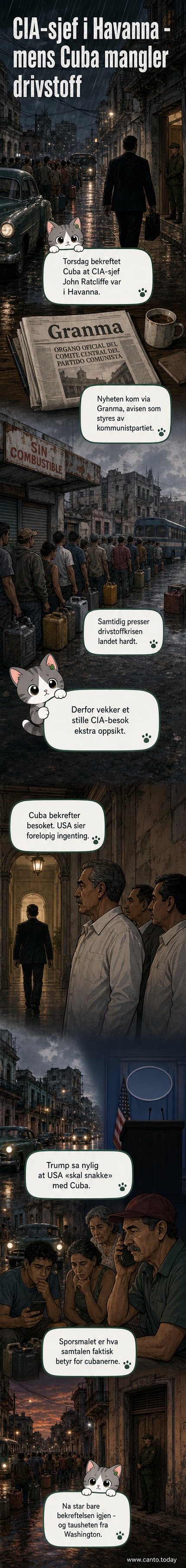 Illustrasjon av CIA-sjef John Ratcliffe som ankommer Havanna, omgitt av cubanske myndigheter og symboler for spenning og hemmelighold.