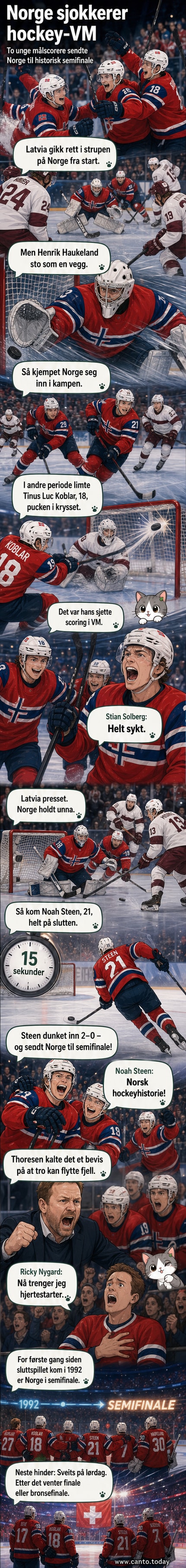 Norske ishockeyspillere juberer sammen på isen etter historisk semifinalekvalifisering i Sveits
