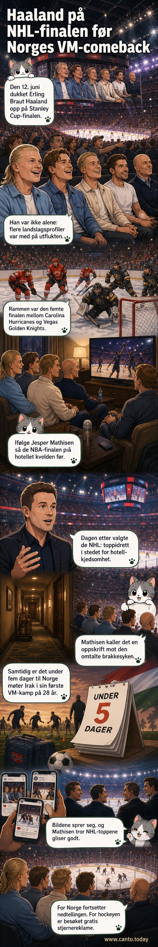 Erling Haaland og Ståle Solbakken blant norske landslagsprofiler på plass i Vegas til Stanley Cup-finale.