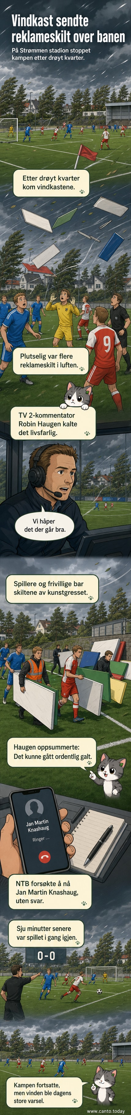 Reklameskilt ligger spredt på en grønn kunstgressbane etter at de ble blåst ned fra tribunen av kraftige vindkast.
