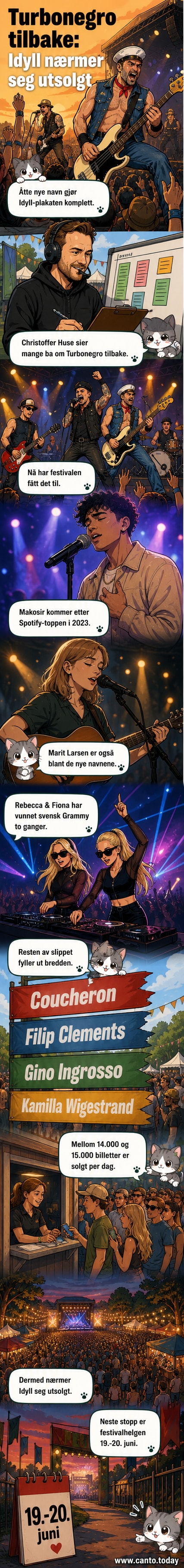 Festivalplakat med linjeskisser av de åtte nye artistene: Turbonegro, Makosir, Marit Larsen, Coucheron, Filip Clements, Gino Ingrosso, Kamilla Wigestrand og Rebecca & Fiona