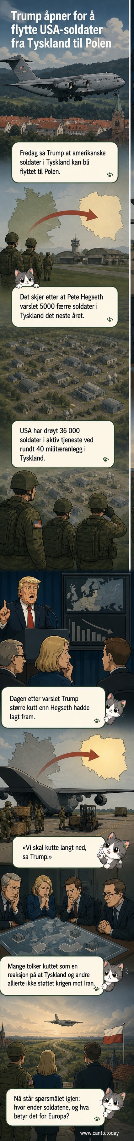 Illustrasjon av amerikanske soldater som forlater en militærbas i Tyskland, med veiskilt mot Polen i bakgrunnen.