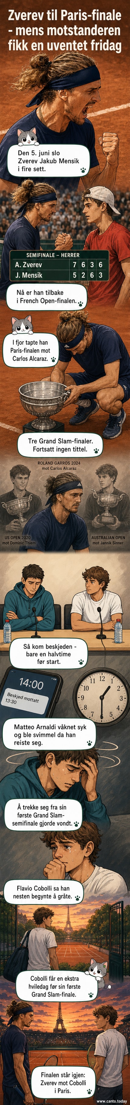 Alexander Zverev og Flavio Cobolli foran French Open-finalen, med bilde av Matteo Arnaldi som trakk seg grunnet sykdom.