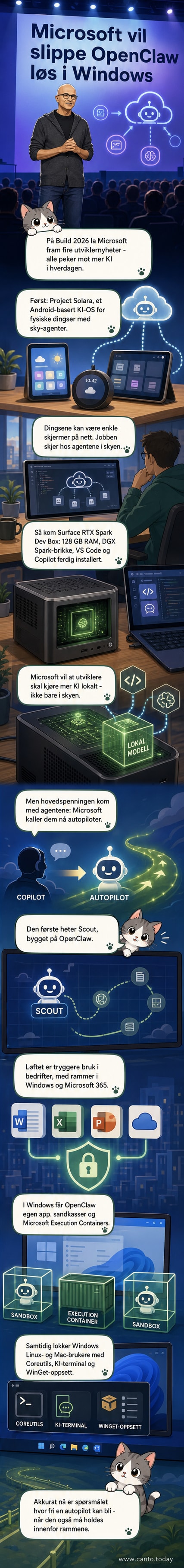 Illustrert fremvisning av Microsofts nye KI-verktøy og OpenClaw-integrasjon i Windows, med utvikler på skjermen som smiler mot en skjerm der kode kjører i bakgrunnen.