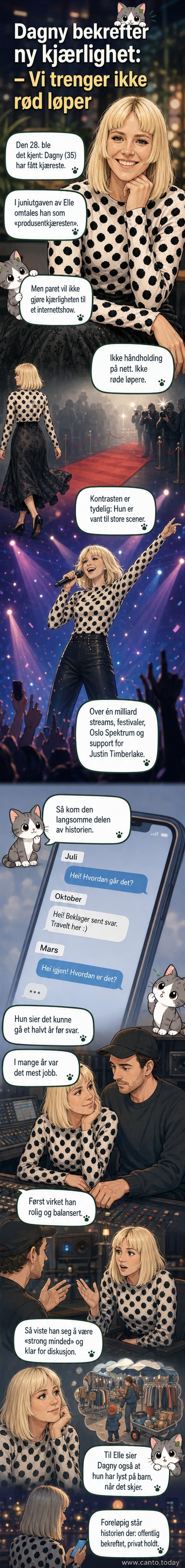 Dagny smiler i et portrettfoto, med tekst om at hun har bekreftet sitt forhold i Elle-magasinet.