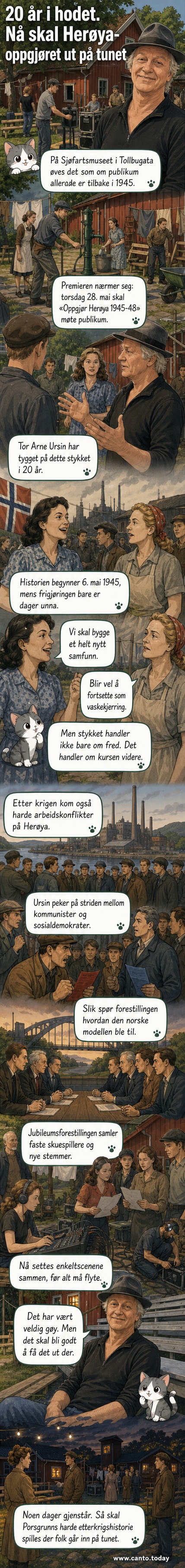Skuespillere fra Grenland Friteater i kostyme fra etterkrigstiden står på scenen utenfor Sjøfartsmuseet i Porsgrunn, med publikum i bakgrunnen.