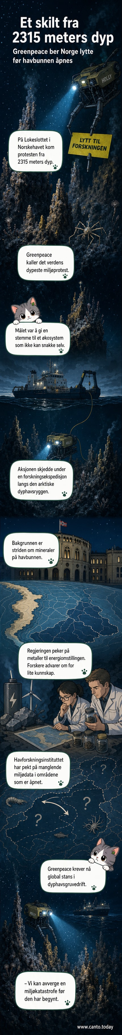 En fjernstyrt undervannsrobot holder opp et skilt med teksten «Lytt til forskningen» 2315 meter under havoverflaten ved Lokeslottet i Norskehavet.