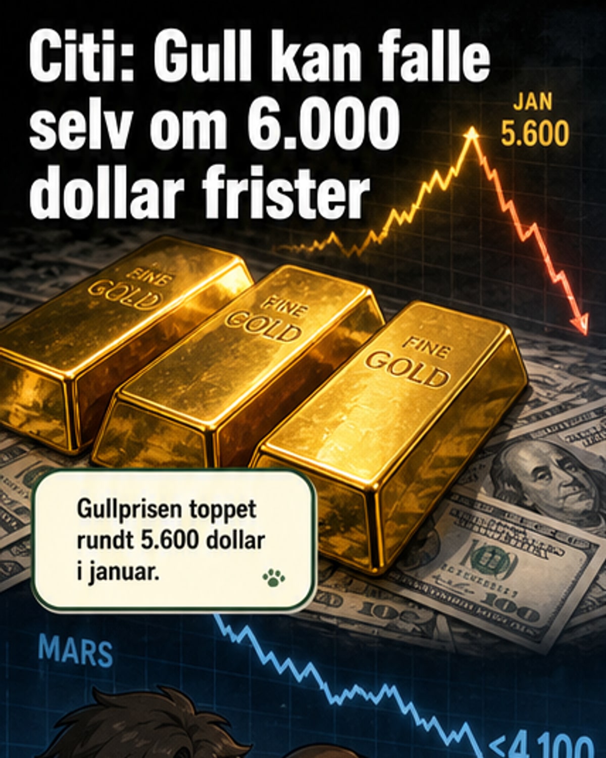 Gullprisen: To veier mot 6.000 dollar