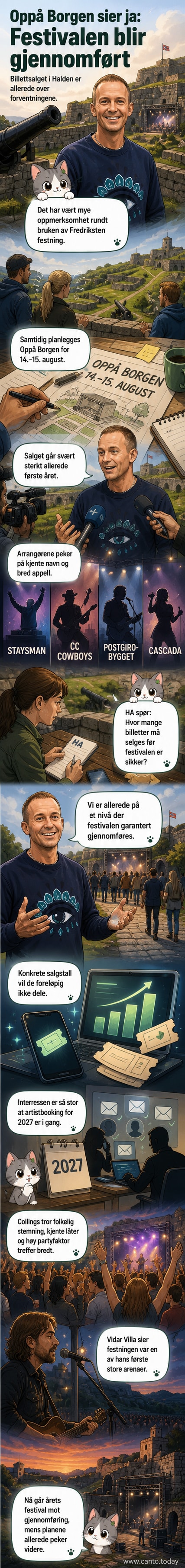 Illustrasjon av en festival på Fredriksten festning med folk som danser foran scenen under solnedgang.