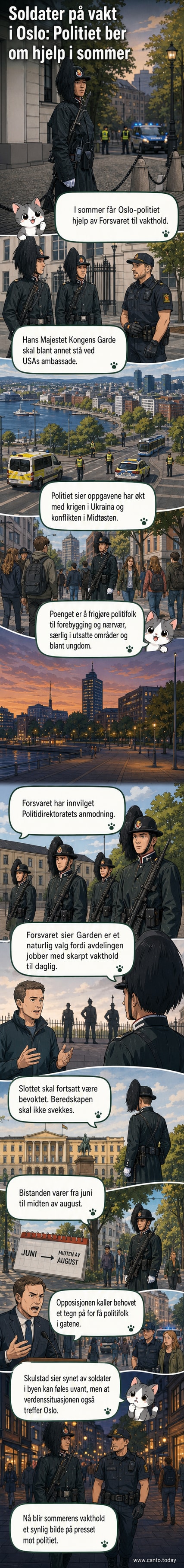 Soldater fra Hans Majestet Kongens Garde står vakt utenfor en bygning i Oslo, iført uniform og med våpen.