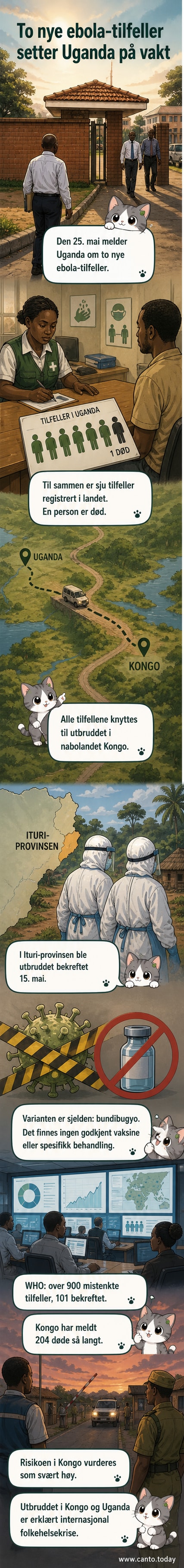 Illustrasjon av helsepersonell i verneutstyr ved grensen mellom Uganda og Kongo, med advarsel om ebola-smitte