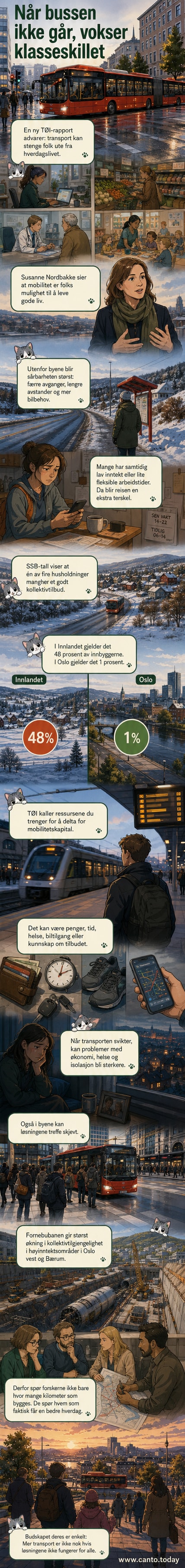 Illustrasjon av en tom buss som kjører gjennom en tettbygd bydel, mens en person står igjen ved holdeplassen med usikker minetype.