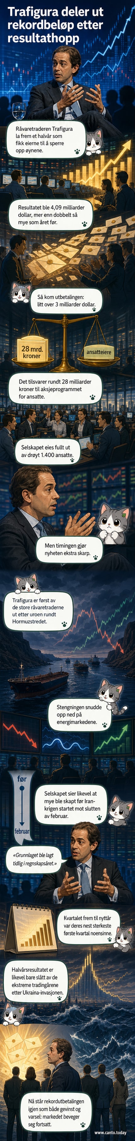 Illustrasjon av en råvarehandelsskyskraper med penger som strømmer ut, symboliserende rekordutbytte for ansatte i Trafigura.