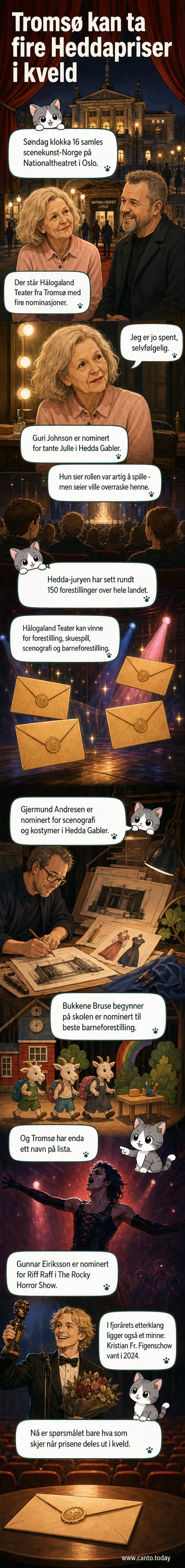 Illustrasjon av to teatermaler fra Nord-Norge på scenen under Hedda-prisutdelingen, med skuespillere iført kostymer fra «Hedda Gabler» og «The Rocky Horror Show».