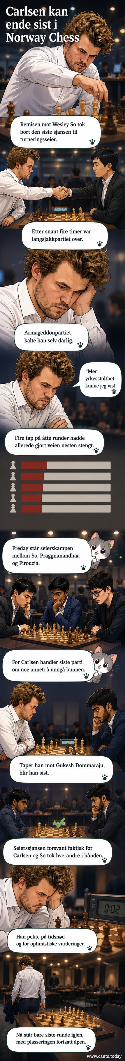 Magnus Carlsen sitter ved sjakkbrættet under et parti i Norway Chess, med alvorlig mine og tidtaker som tikker.