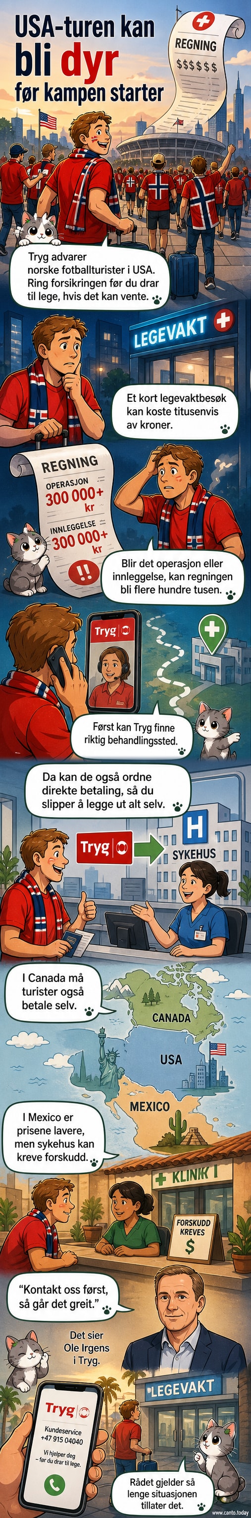 Illustrasjon av en norsk turist som ser stresset ut mens han holder en medisinsk regning fra USA med et stort beløp i dollar og kroner vist tydelig.