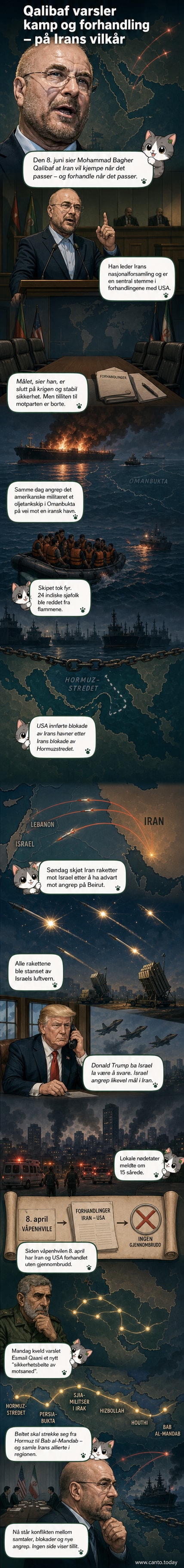 Illustrasjon av en spenningsfylt scene i Midtøsten med oljetankskip i brann i Omanbukta, militære skip og raketter i luften, mot en bakgrunn av politiske ledere fra Iran og USA som forhandler.